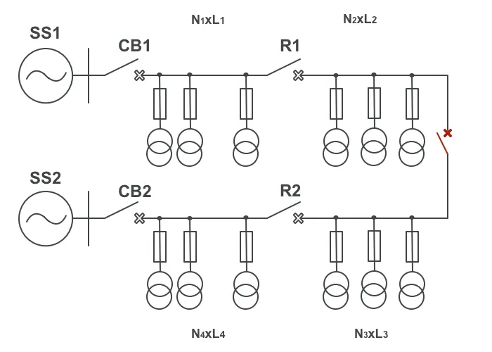 Auto Recloser And Sectionalizer Working Types And Selection