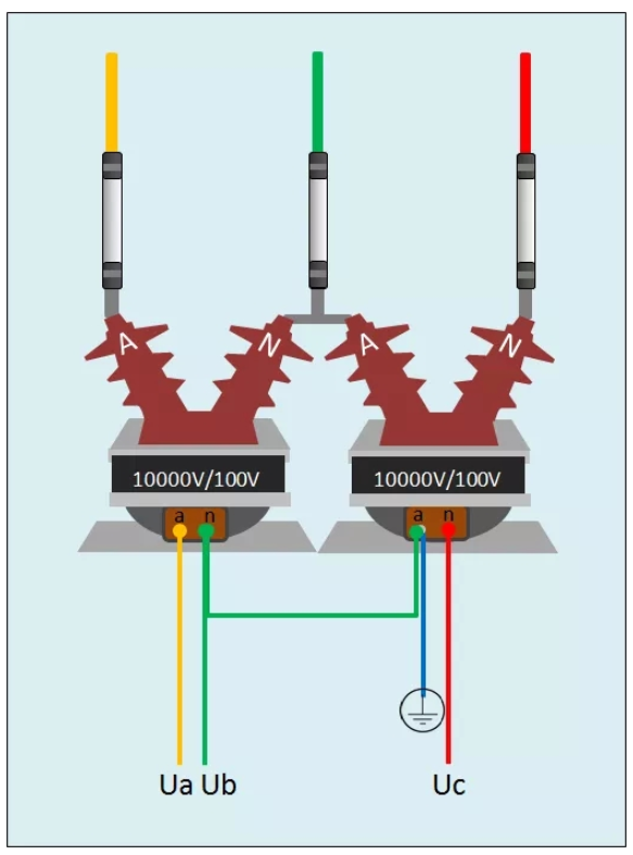 6 Types of Current Transformer (CT) Connections You Need to Know