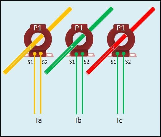 Current Transformer: How It Works, Why It Matters