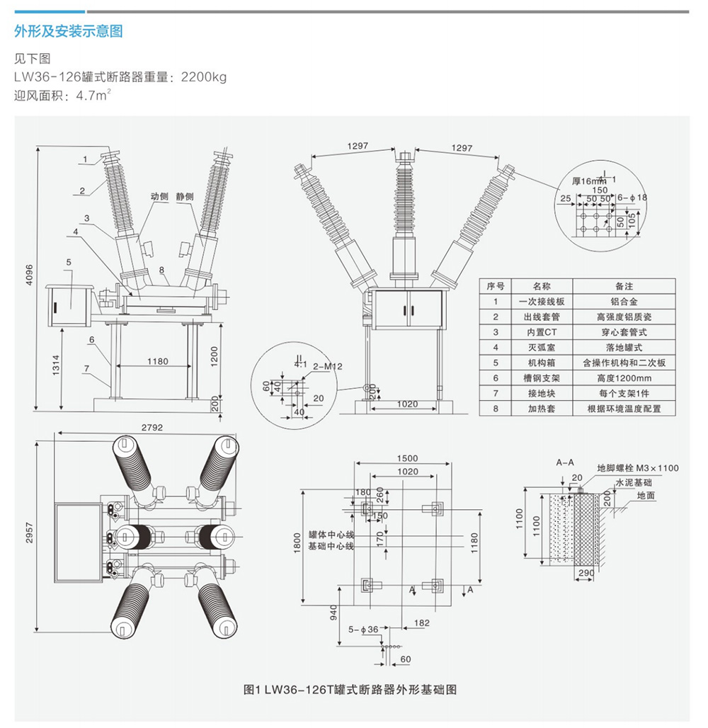 LW36-126T (W)/3150-40 Outdoor High Voltage SF6 Dead Tank Circuit Breaker