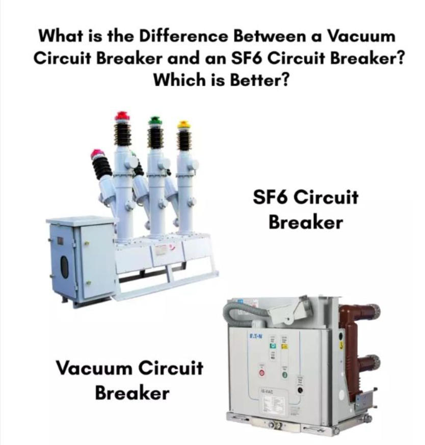 Which Is Better, SF6 or VCB? A Practical Comparison for Medium-Voltage Switchgear Buyers