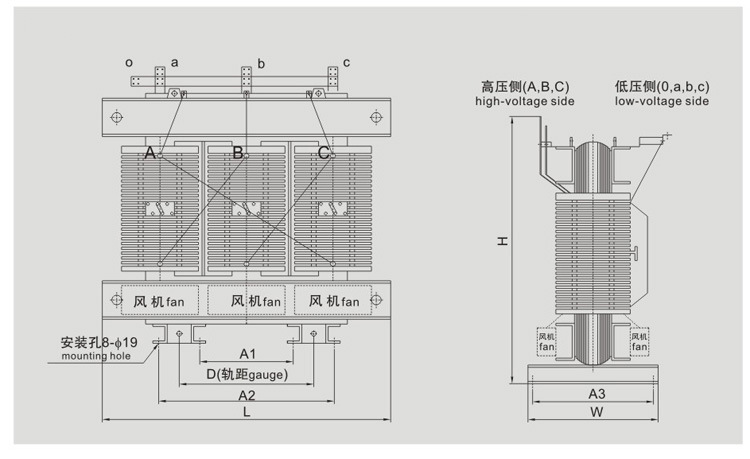 SG(B)-10 Dry-Type Transformer – Open Coil Design for Safer Indoor Power Distribution